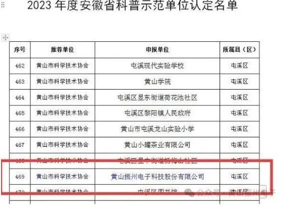 喜報(bào)！黃山振州創(chuàng)辦的電解電容器博物館被認(rèn)定為皖南“小三線”電容器工業(yè)遺產(chǎn)科普基地